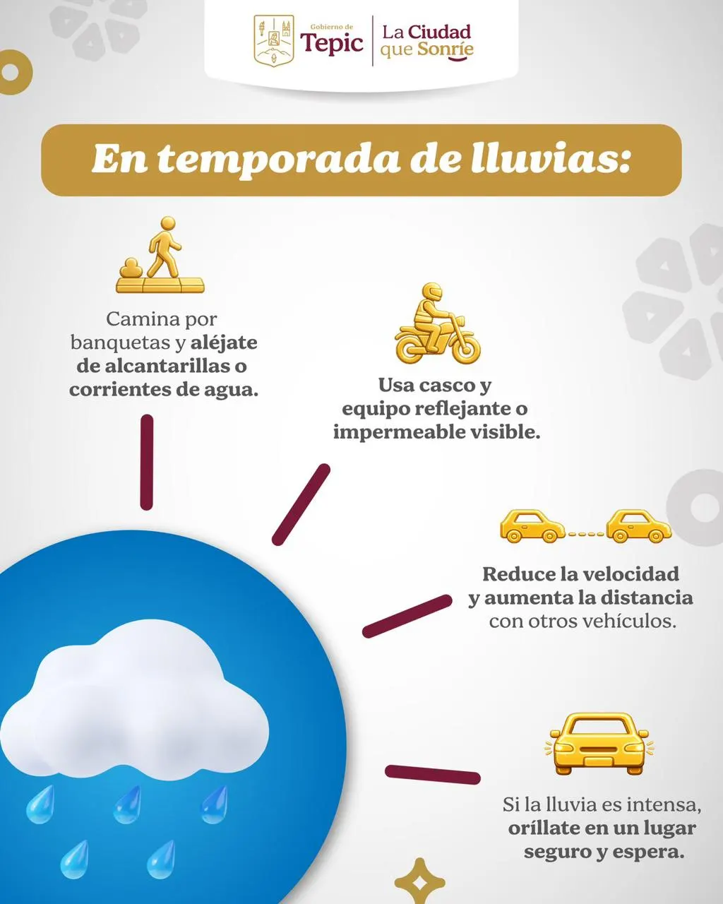 ABRIL-Ayto lluvias