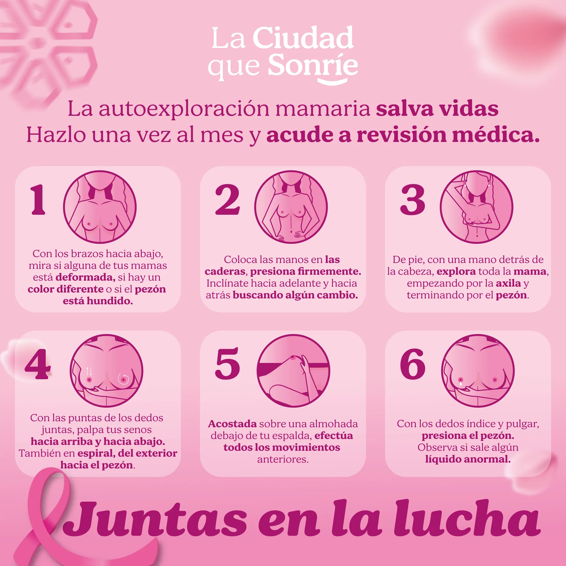 autoexploracion