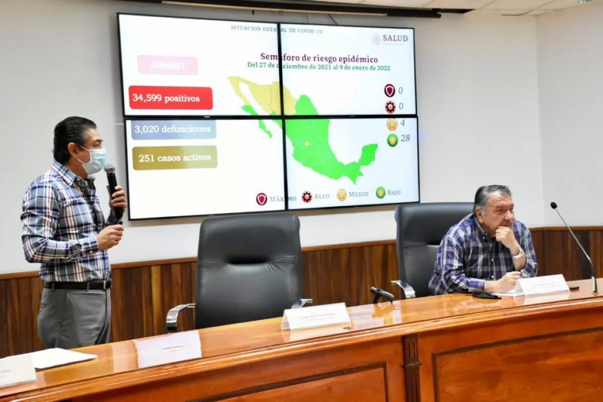 Anuncia Nayarit nueva reducción de aforo en espacios públicos
