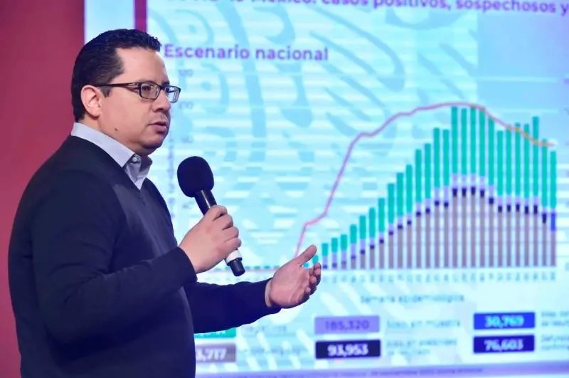 Coronavirus. México acumula 733 mil 717 casos y 76 mil 603 muertes por COVID-19