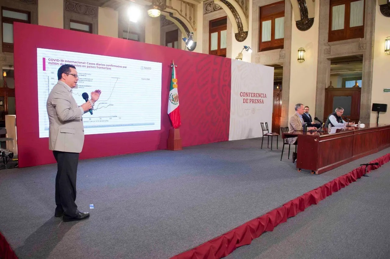 Coronavirus. México acumula más de 275 mil contagios y suma 32 mil 796 muertes