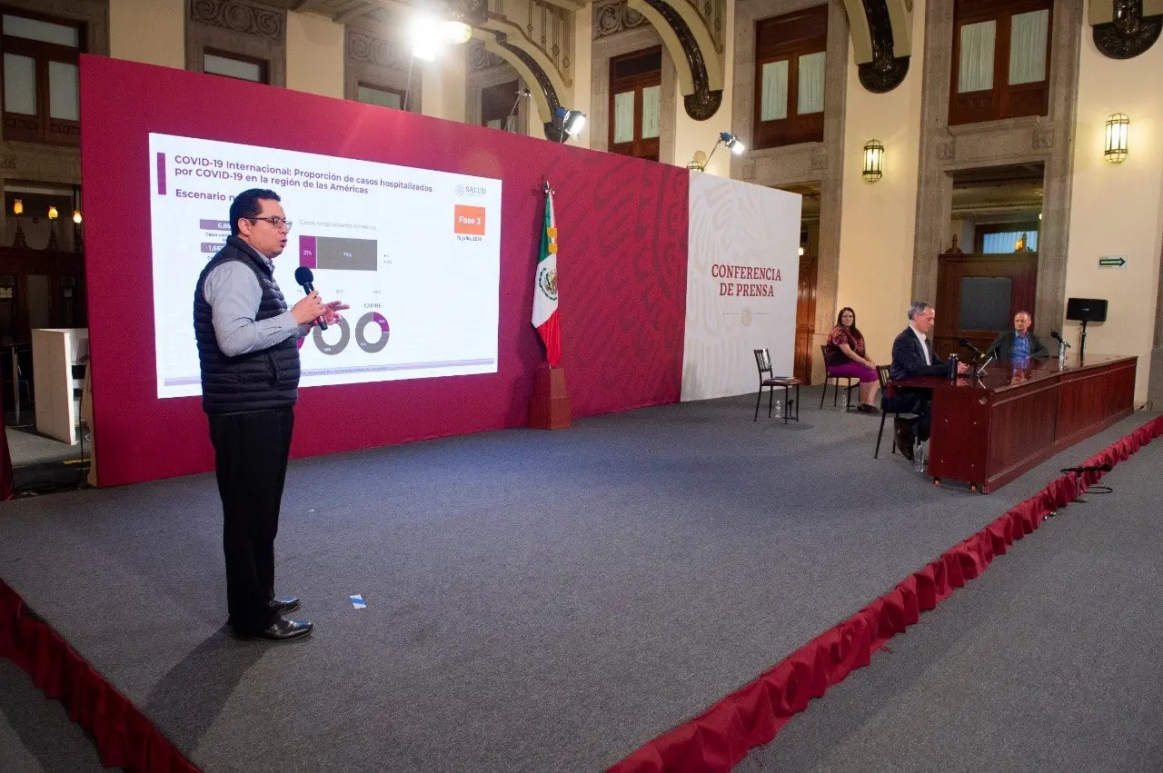 Coronavirus. México confirma 317 mil 635 caos y registra 36 mil 906 muertes por COVID-19