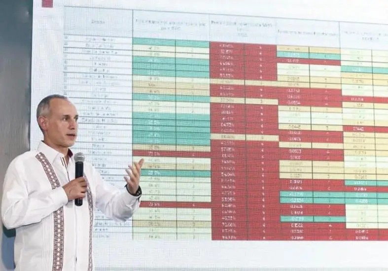 Coronavirus. México tercer país con más muertes por COVID-19; Acumula 424 mil 637 casos