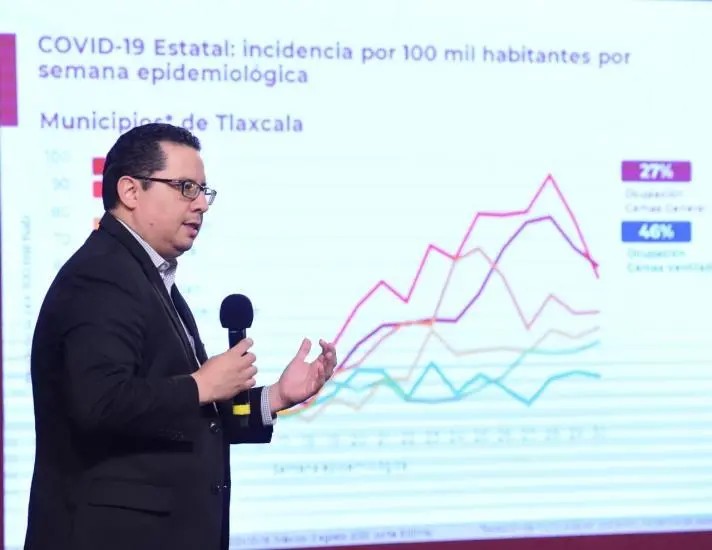 COVID-19. México supera los 440 mil contagios y las 48 mil muertes