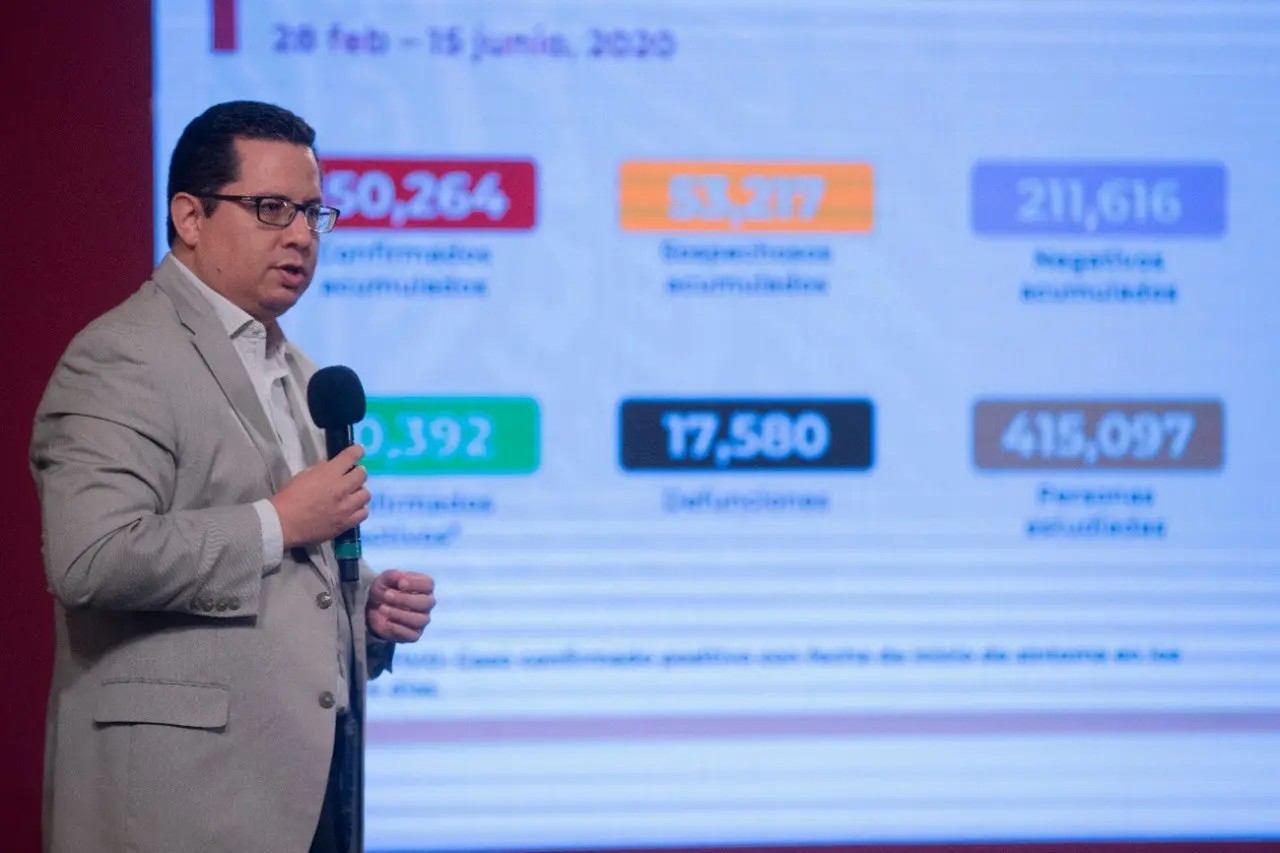 Coronavirus: México rebasa los 150 mil casos de COVID-19