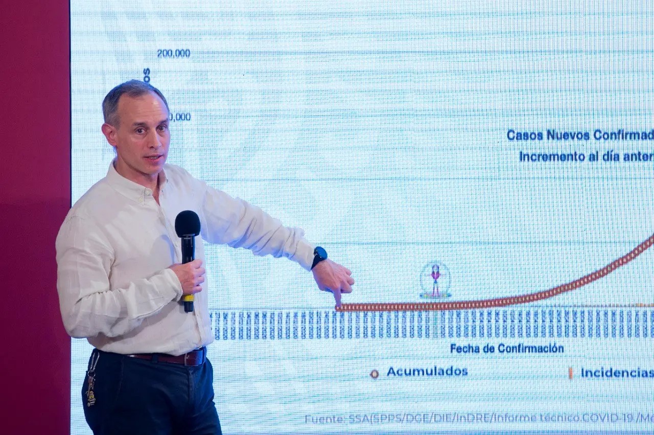 COVID-19. Suma México 26 mil 648 muertes y acumula 216 mil 852 casos confirmados