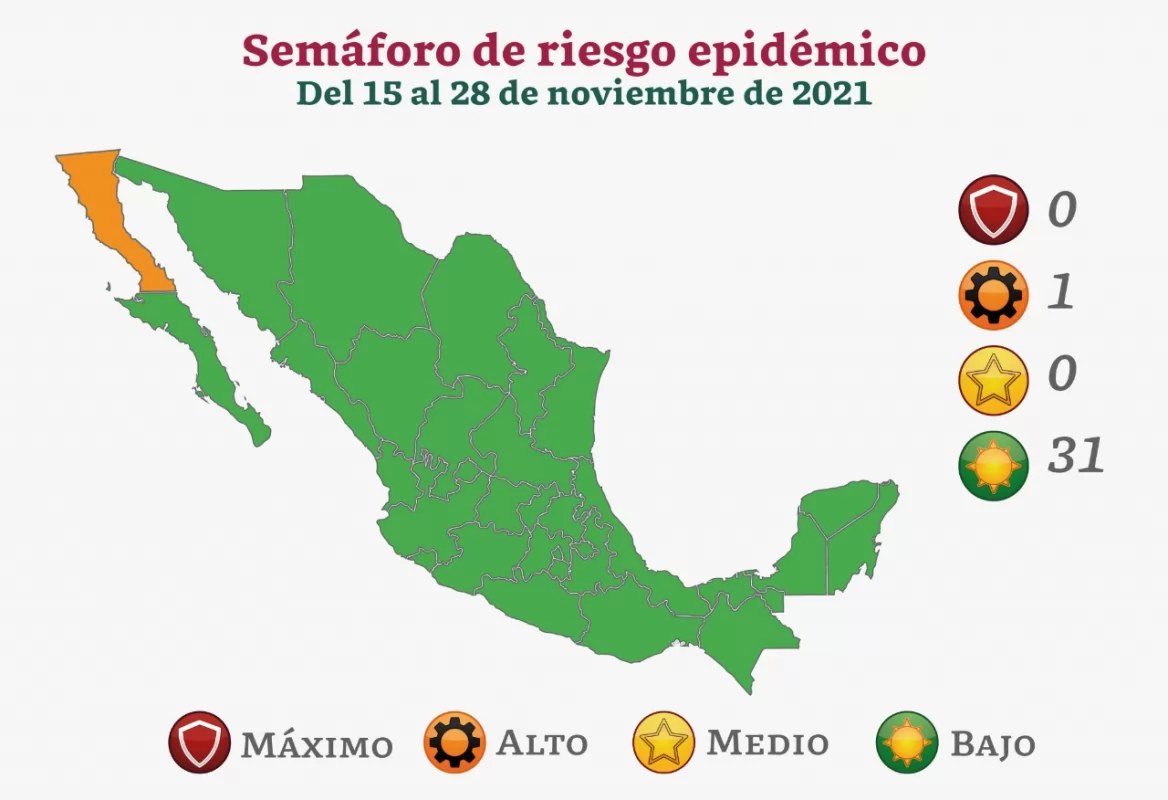 Todo México en semáforo verde; excepto Baja California