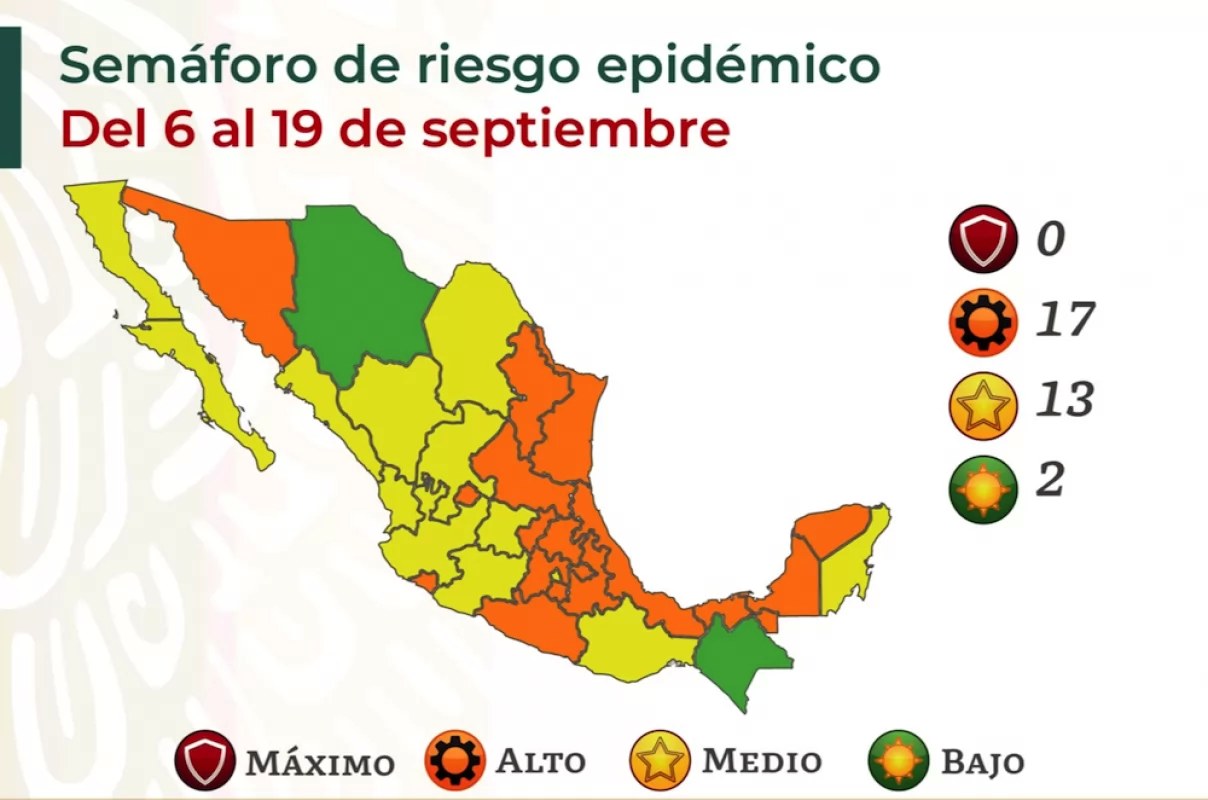 Nayarit de vuelta a semáforo amarillo; Disminuye nivel de contagio en todo el país