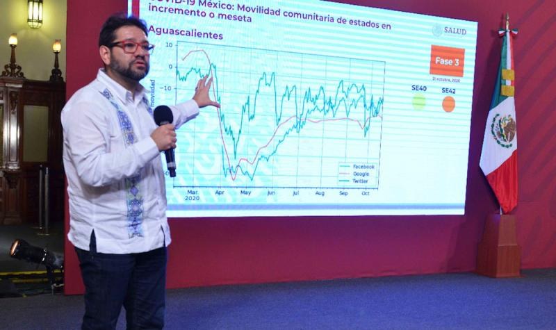 Coronavirus. México acumula 867 mil 559 contagios y 87 mil 415 muertes