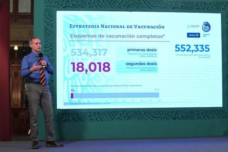 Responde López-Gatell a Estados sobre compra de vacunas