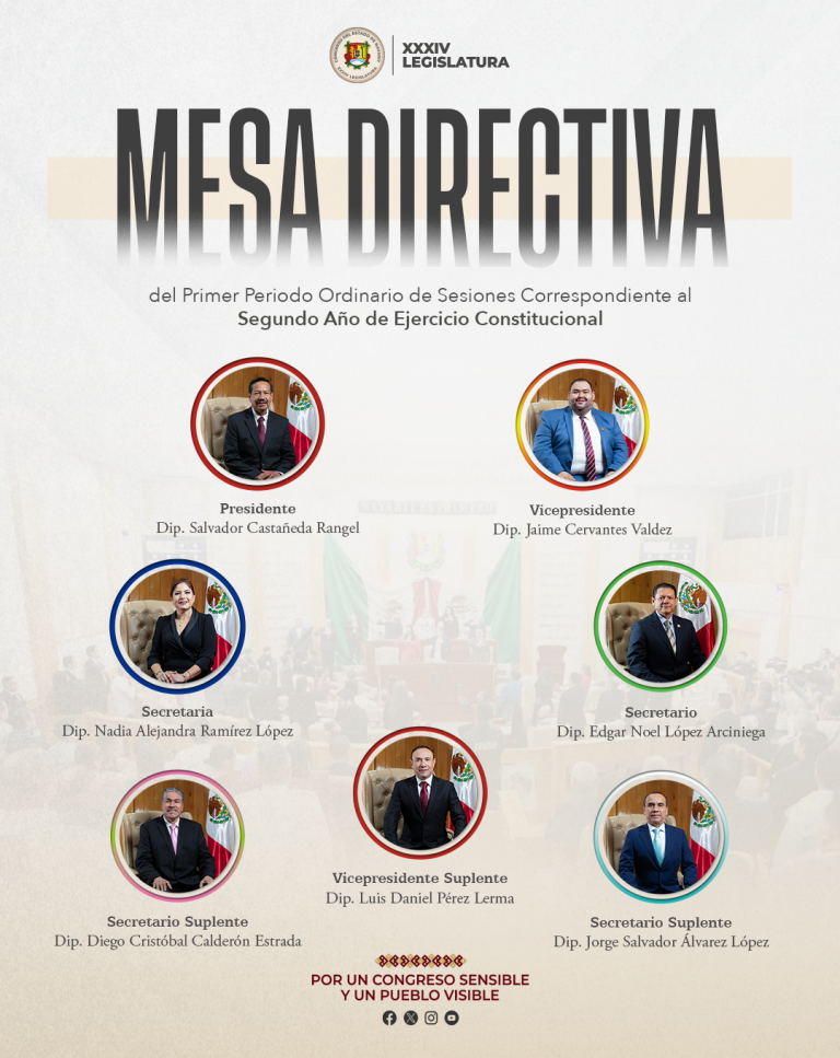 mesa directiva 2do año redes