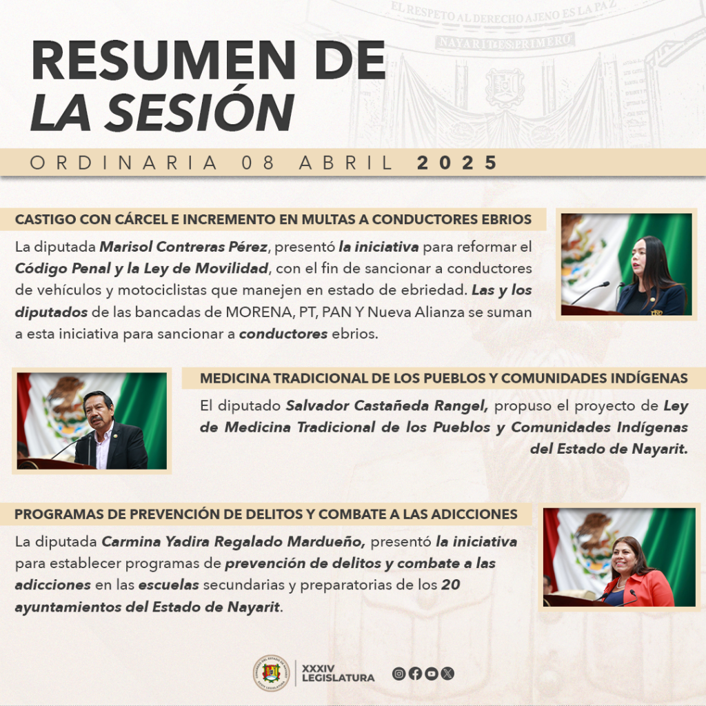 resumen 08 abril 2025