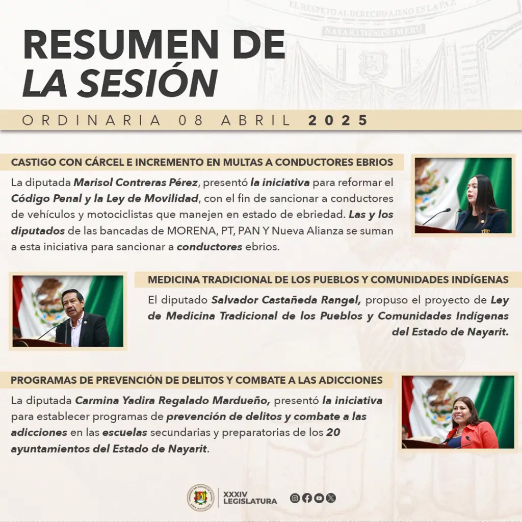 resumen 08 abril 2025