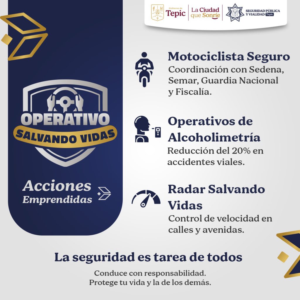 operativo